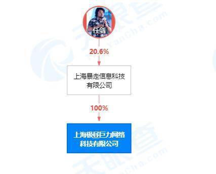 科大訊飛布局上海，新公司聚焦計(jì)算機(jī)軟硬件技術(shù)開發(fā)