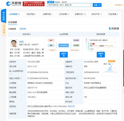 知行汽車再獲資本青睞 新增投資人注冊資本提升5.2，理想汽車曾入股引領(lǐng)技術(shù)開發(fā)熱潮